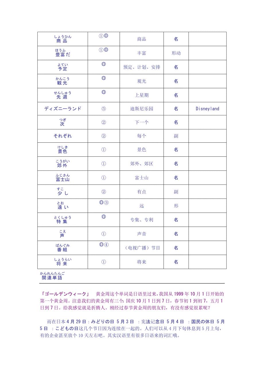 新编日语教程第一册第十四课_第2页