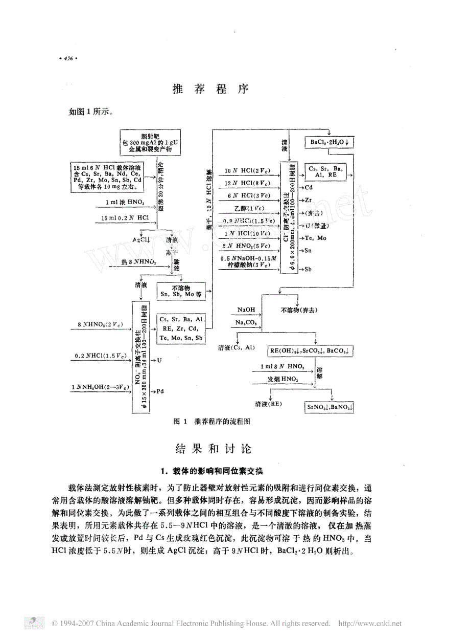 铀及某些裂变产物的组分离_第3页