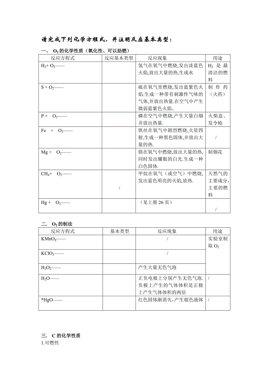 九年级化学复习方程式_第3页