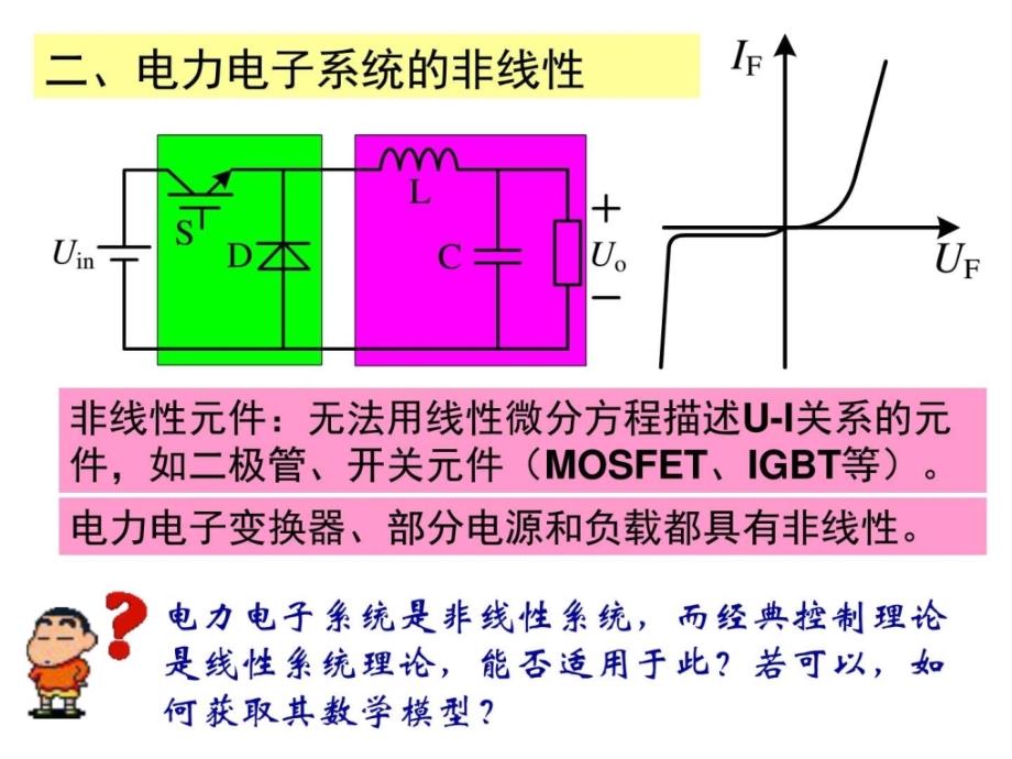 电力电子建模控制方式及系统建模ppt培训课件_第2页