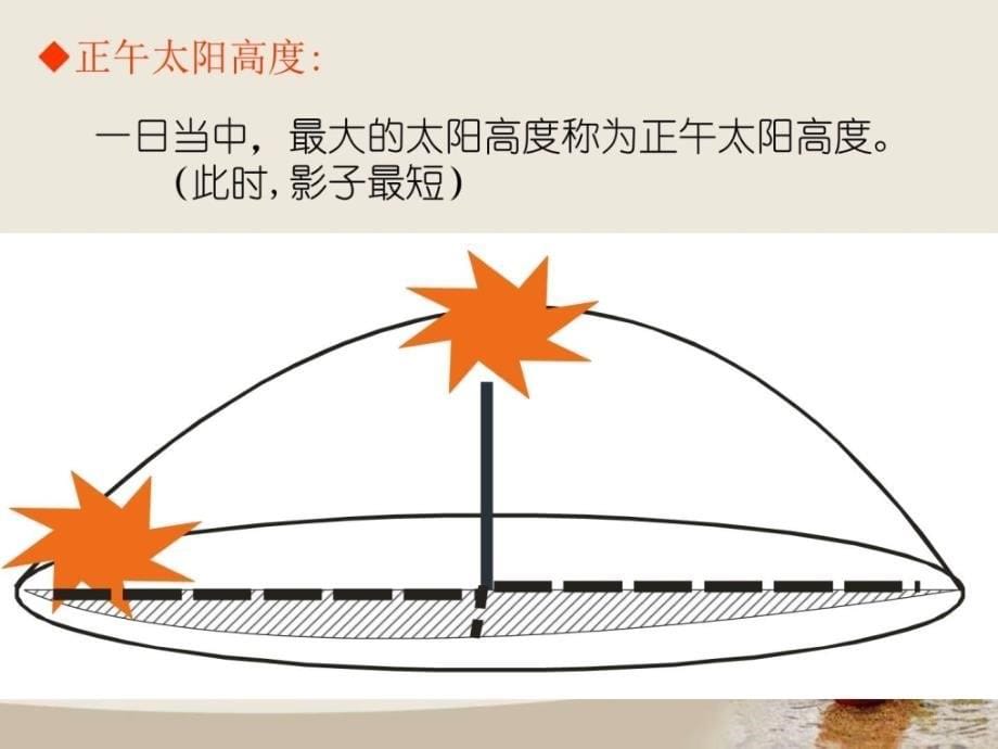 太阳高度角的变化(2)ppt培训课件_第5页