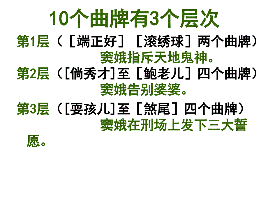 感天动地窦娥冤_第4页