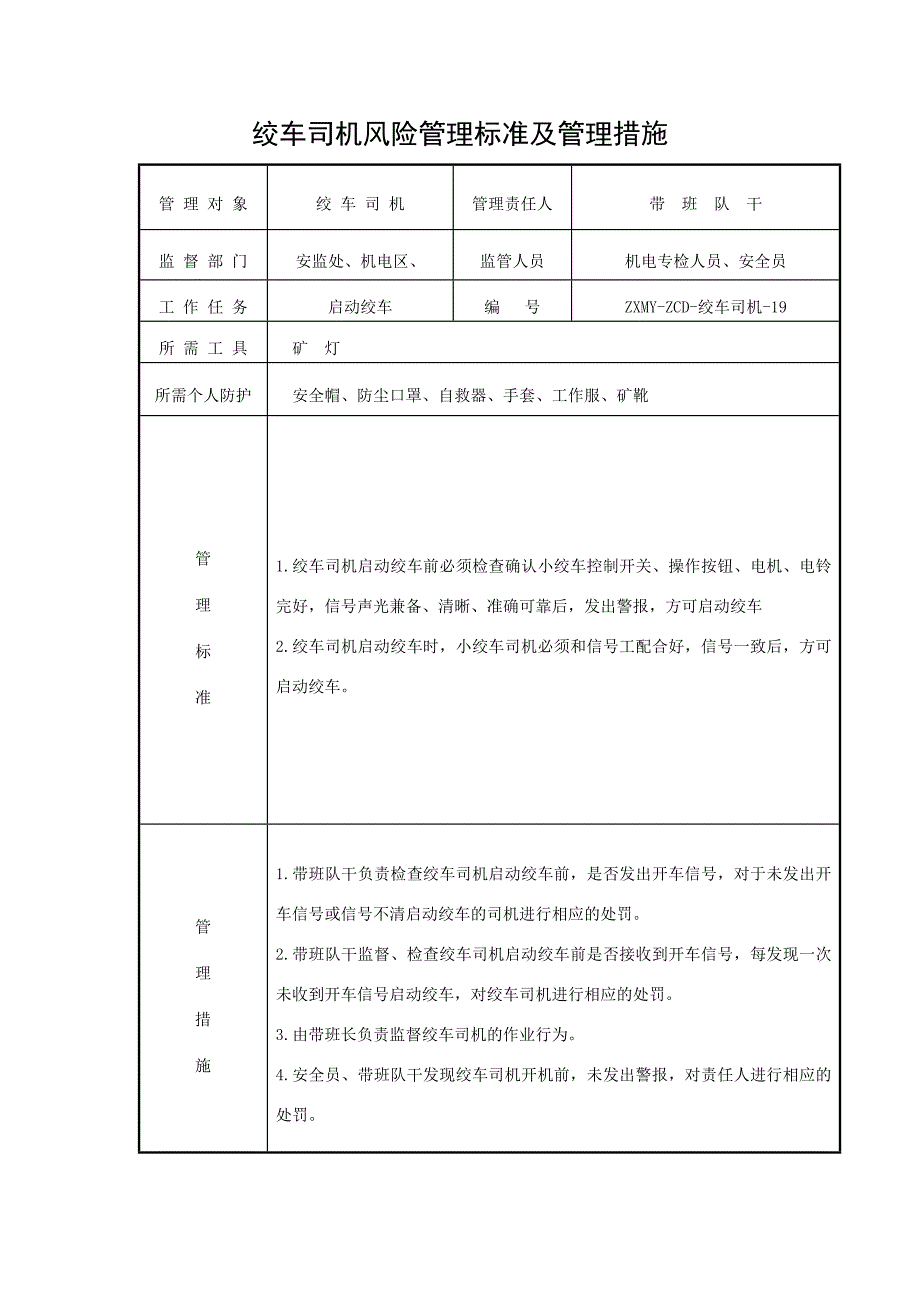 绞车司机风险管理标准及管理措施_第1页