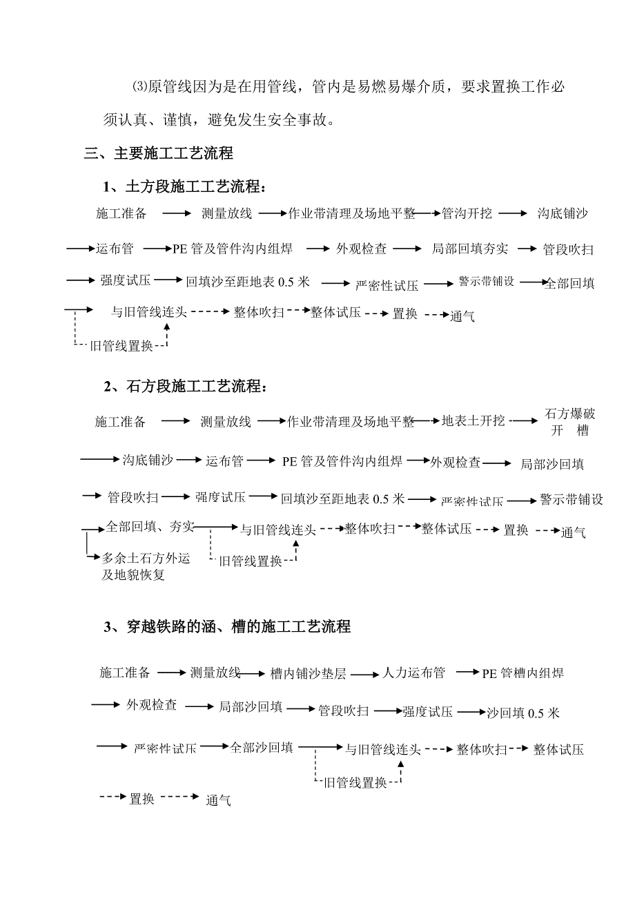 王村管线改移施工方案1_第3页