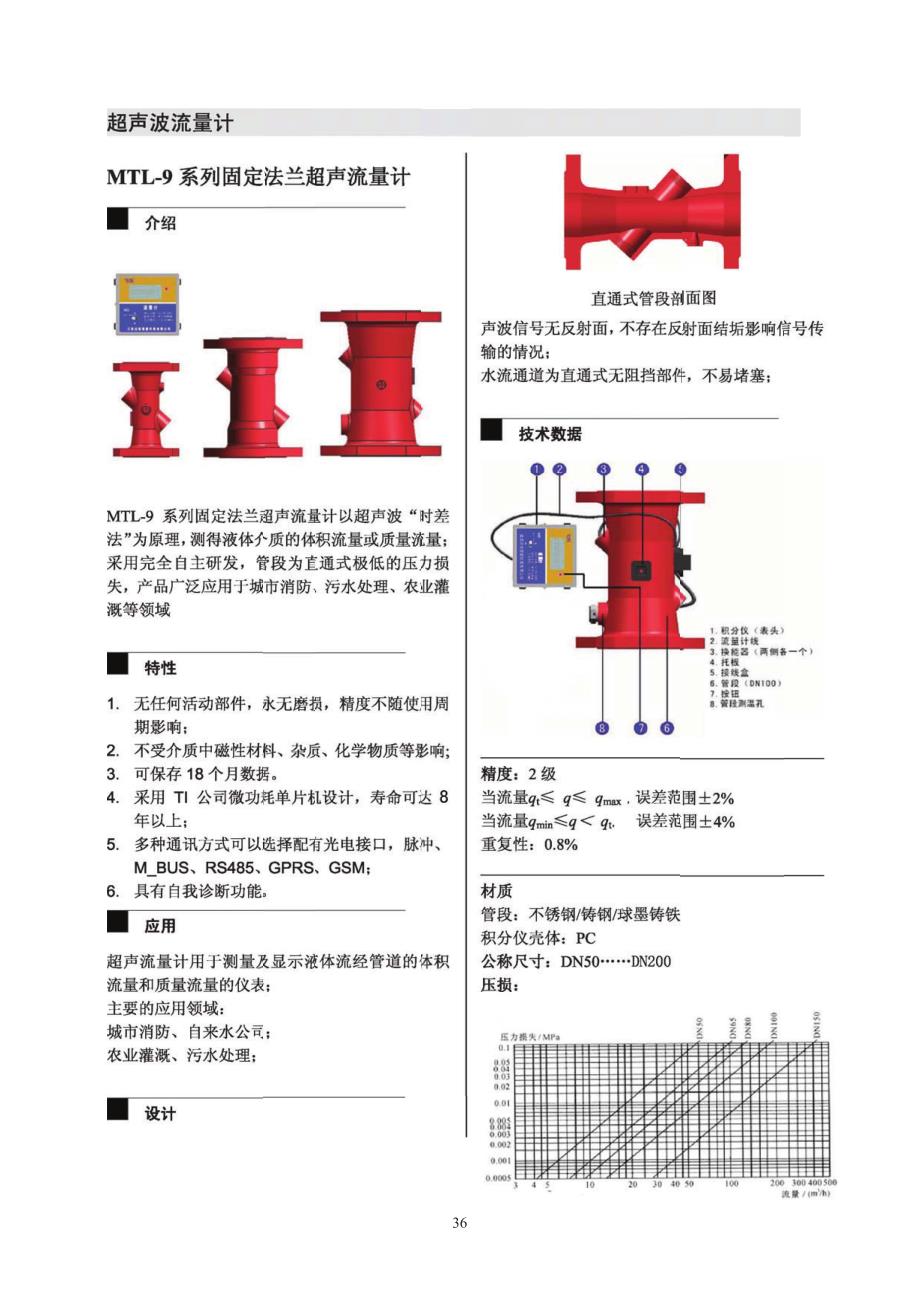 超声流量计参数及选型_第3页