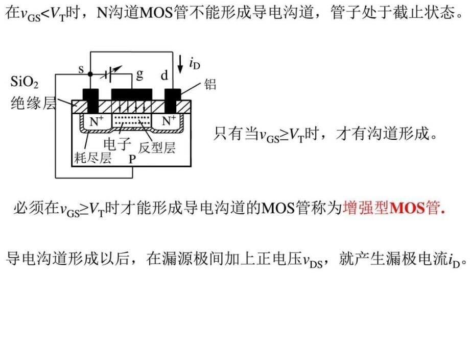 模拟电子技术基础第8章场效应管及其放大电路ppt培训课件_第5页