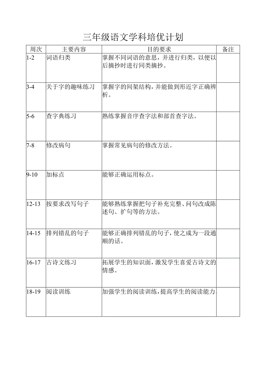 三年级语文学科培优计划_第1页