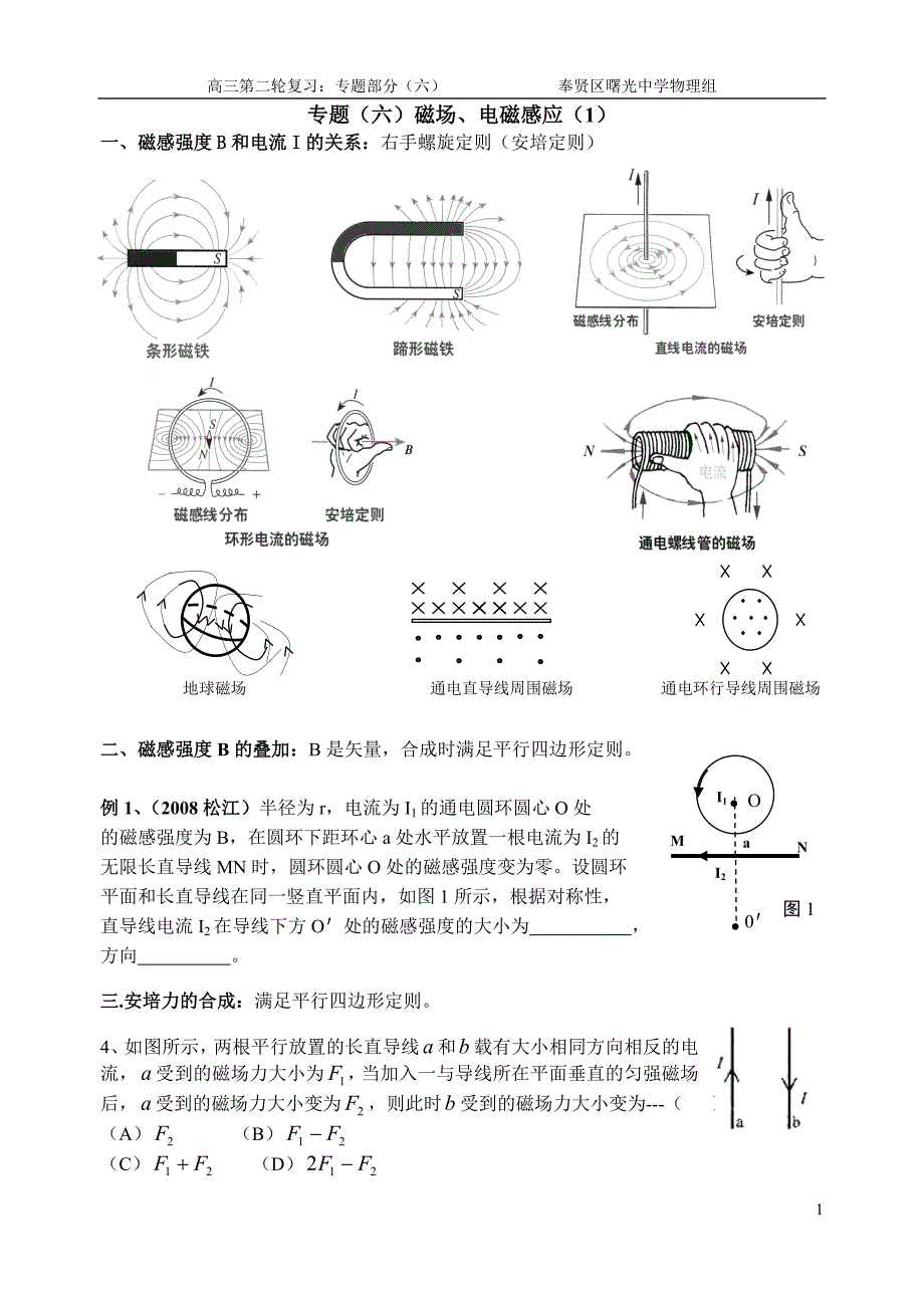 专题(六)磁场_第1页