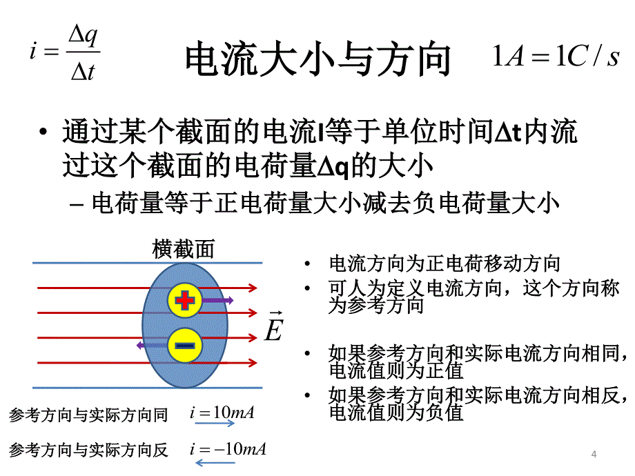 清华大学电子电路基础讲义2_第4页