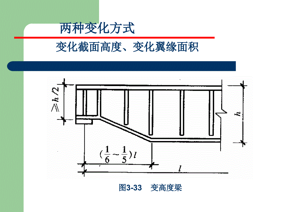 钢结构第3章2_第3页