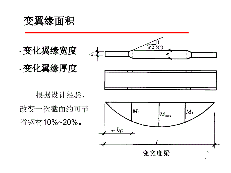 钢结构第3章2_第4页