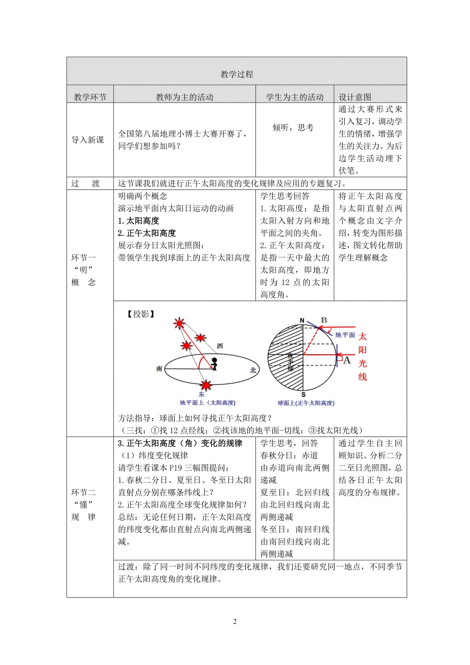 人教版高中地理必修1第一章第三节《正午太阳高度变化规律及其应用》教学设计_第2页