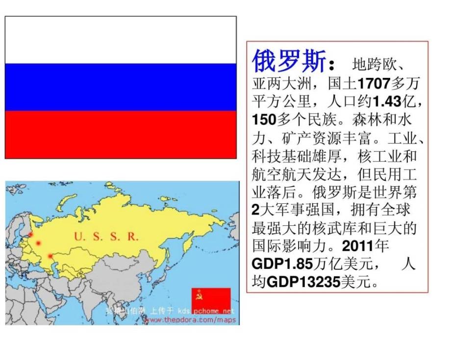 如何认识城市以莫斯科为例（最新）ppt培训课件_第4页