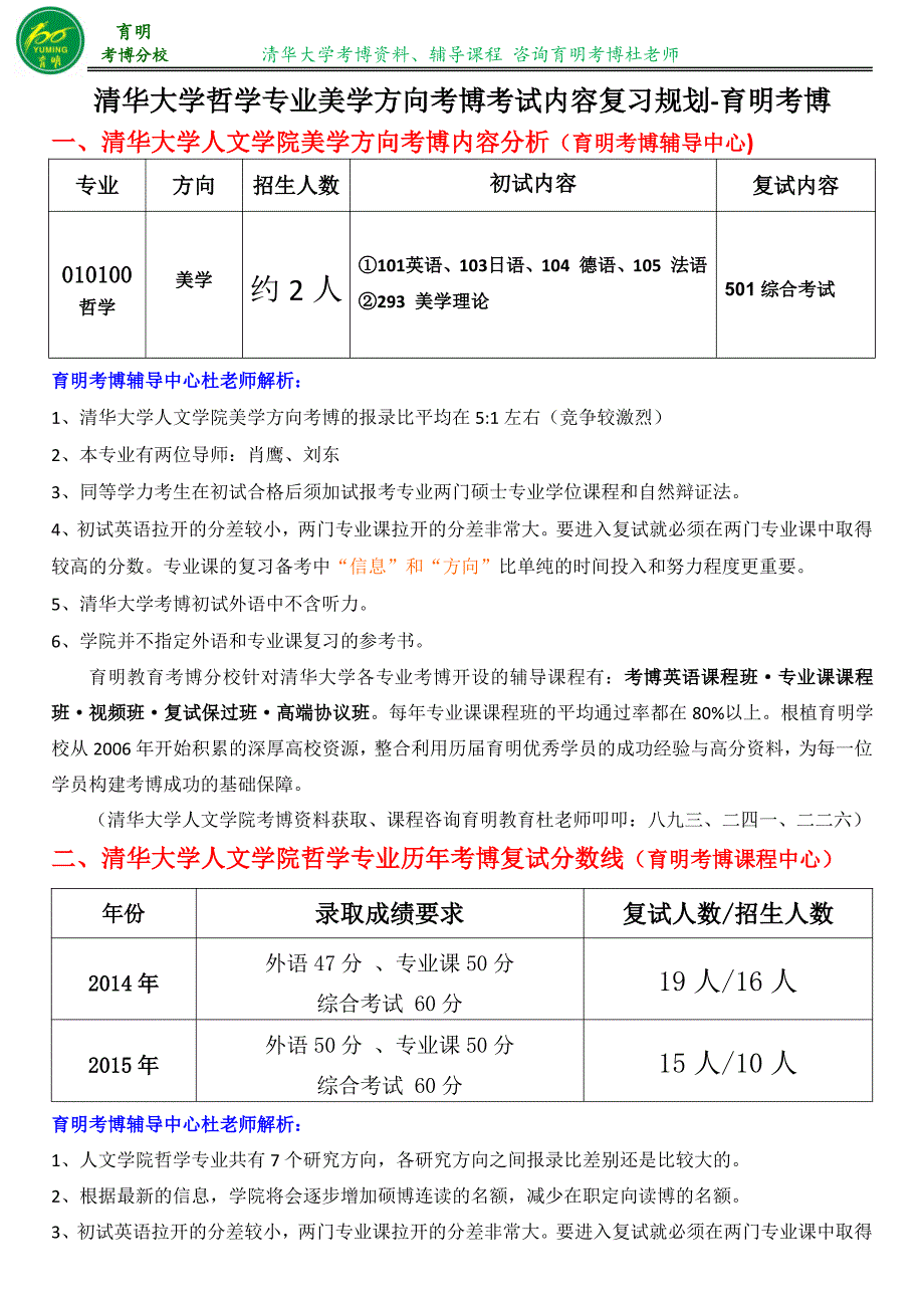 清华大学哲学专业美学考博真题解析考试内容复习资料分数线-育明考博_第1页