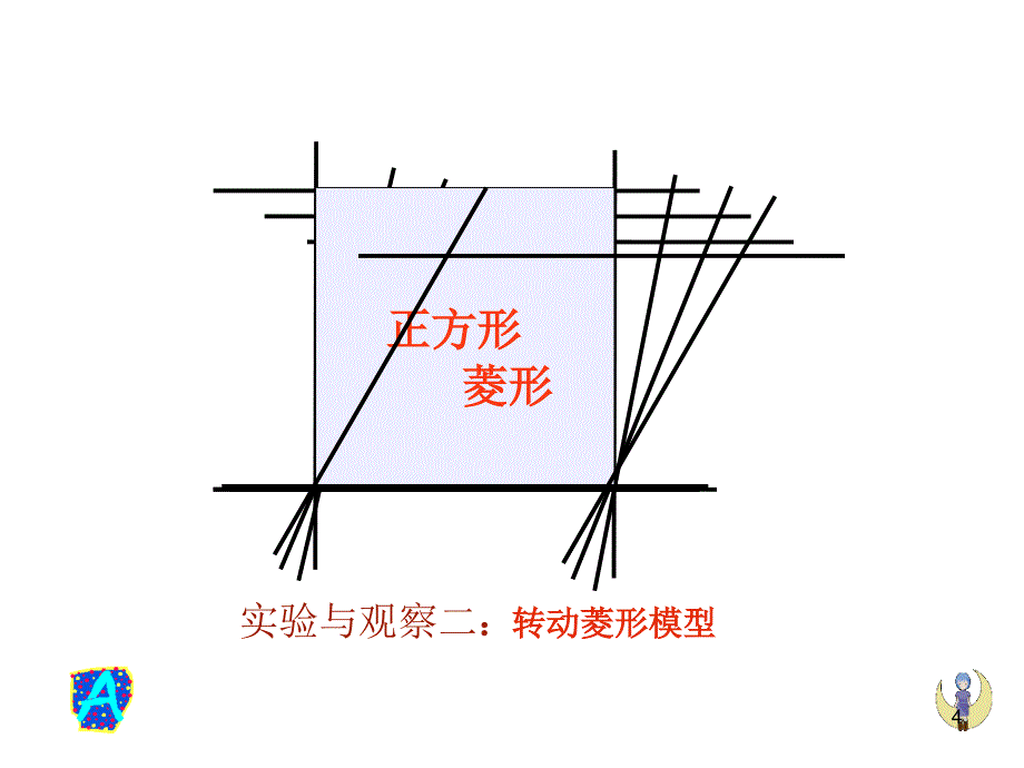 人教版初中数学正方形_第4页