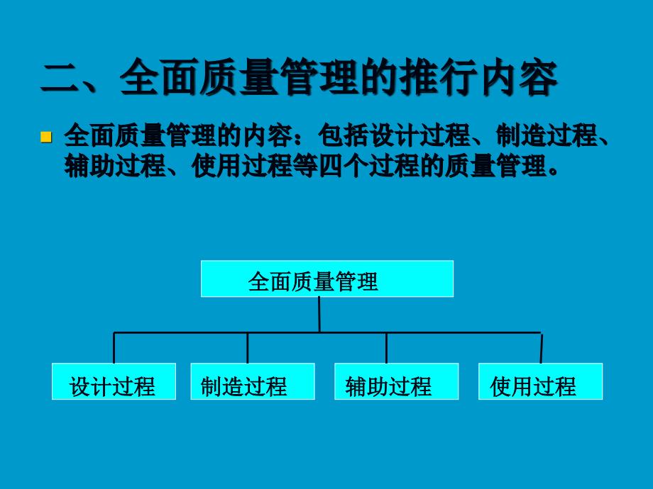 推行全面质量管理培训教材_第4页