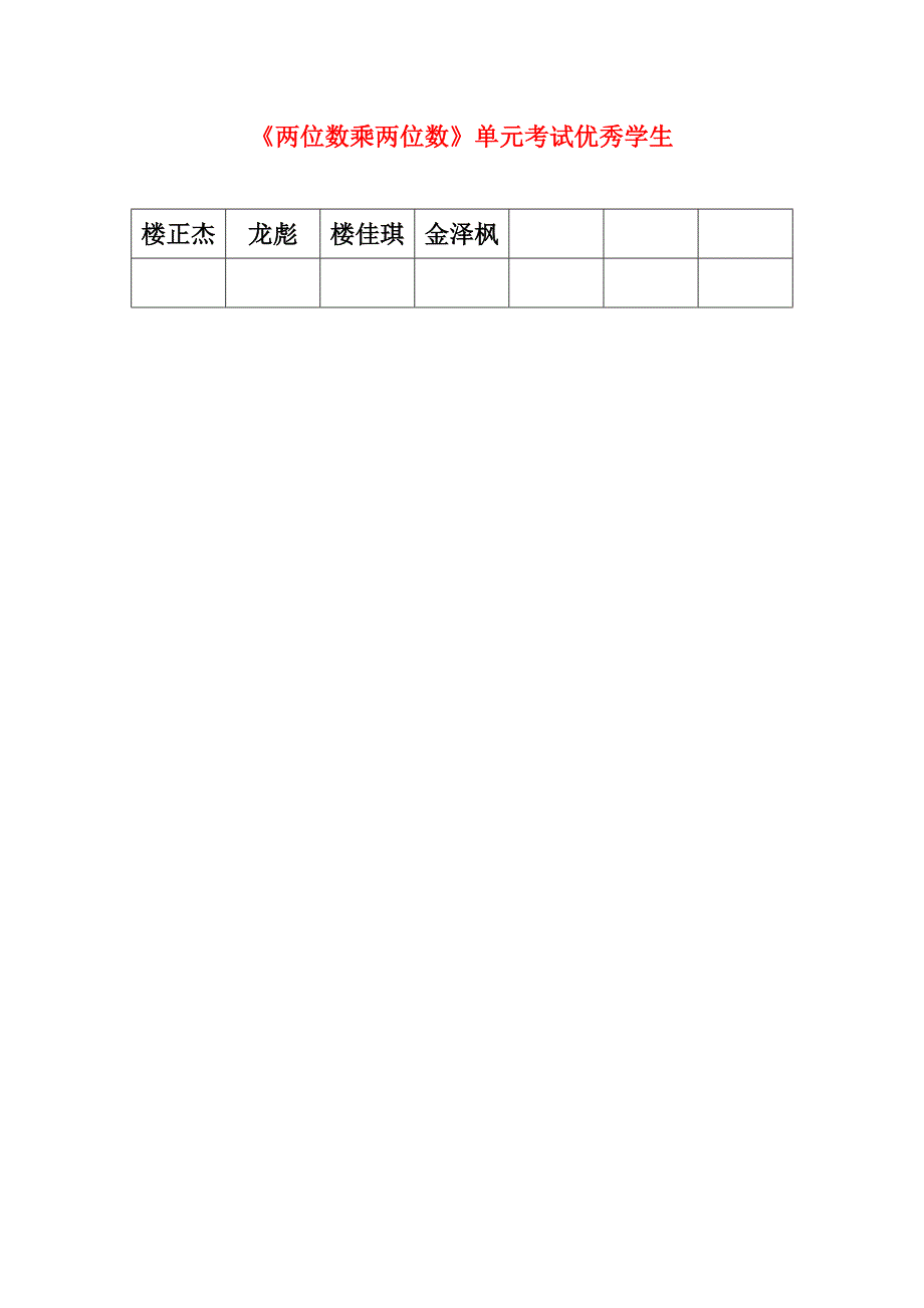 两位数乘两位数单元考试优秀学生_第1页