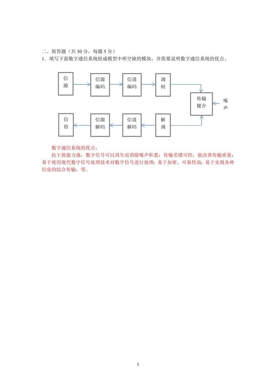 通信原理试题2012-答案_第5页