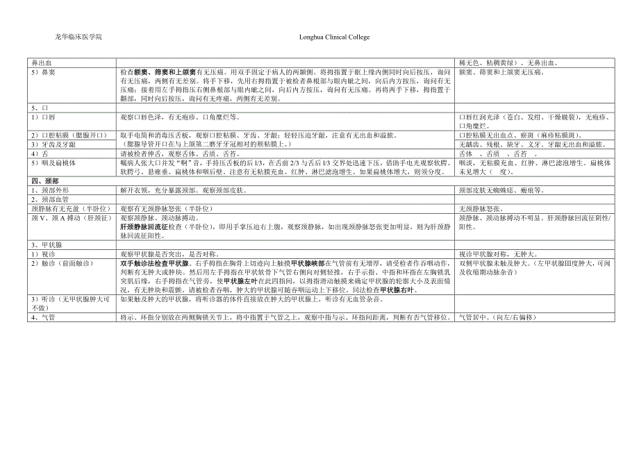 临床规范体格检查(表格)_第3页