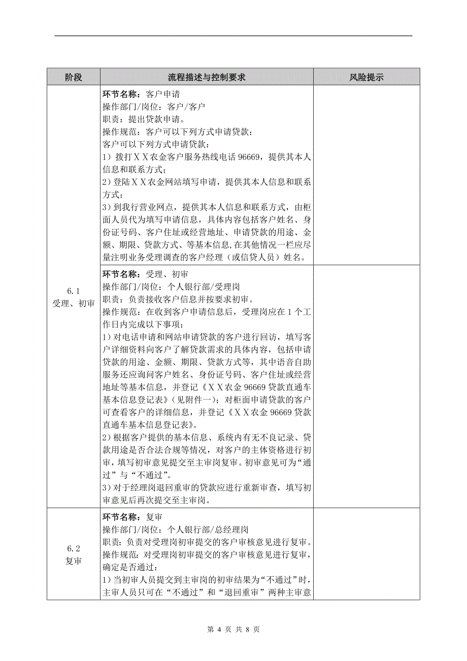 信用社“农金96669贷款直通车”业务操作流程_第4页