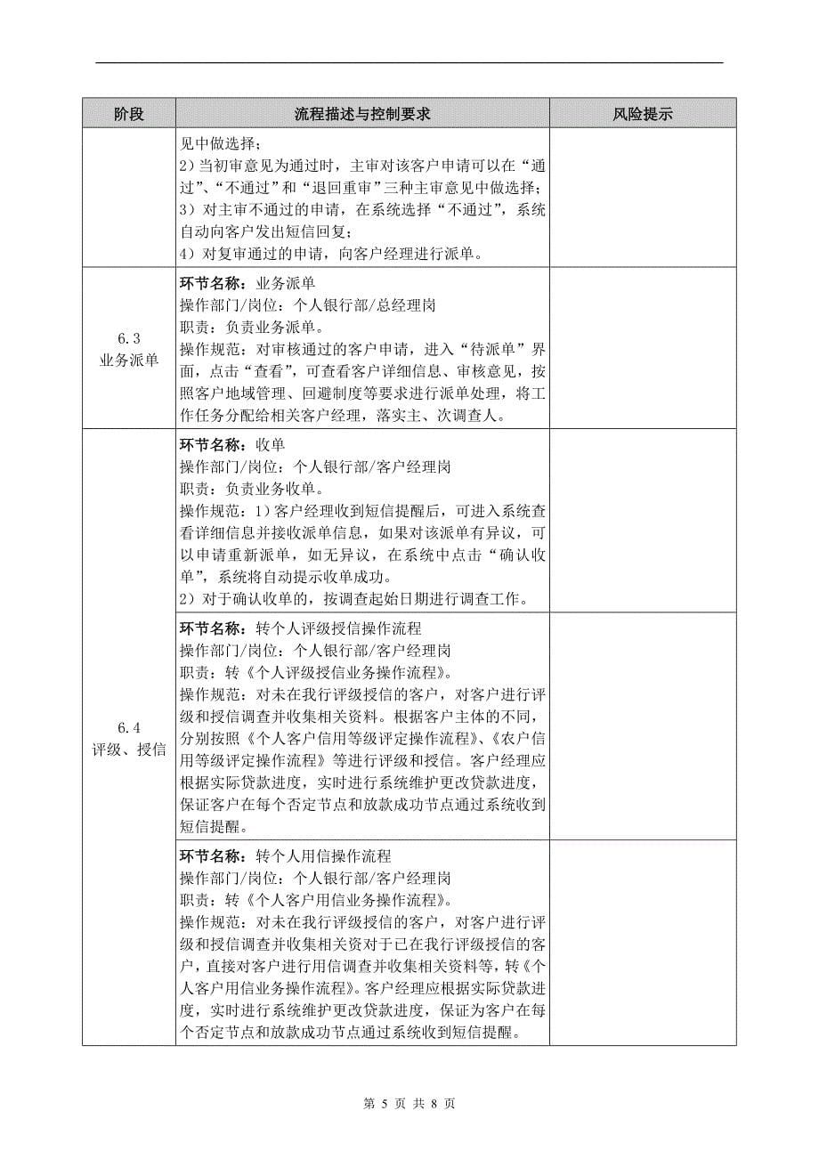 信用社“农金96669贷款直通车”业务操作流程_第5页