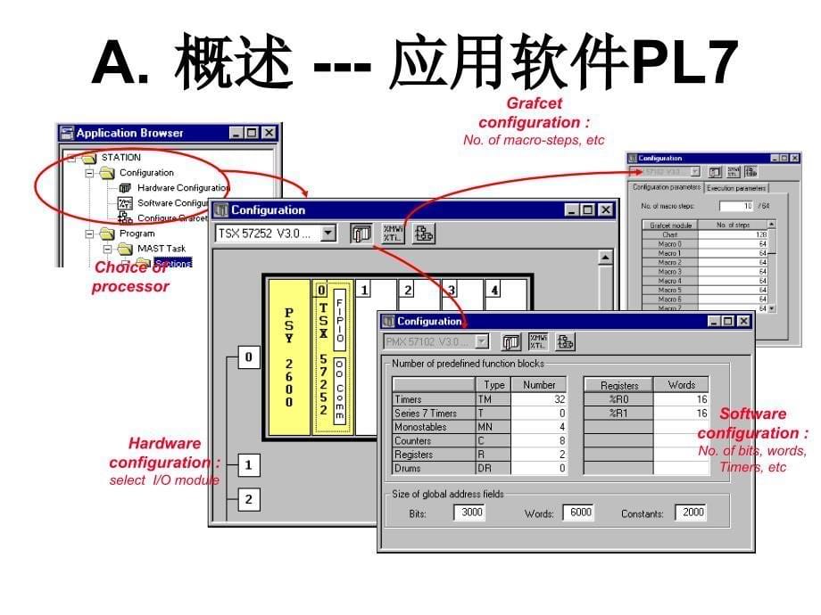 施耐德pl7编程软件_第5页