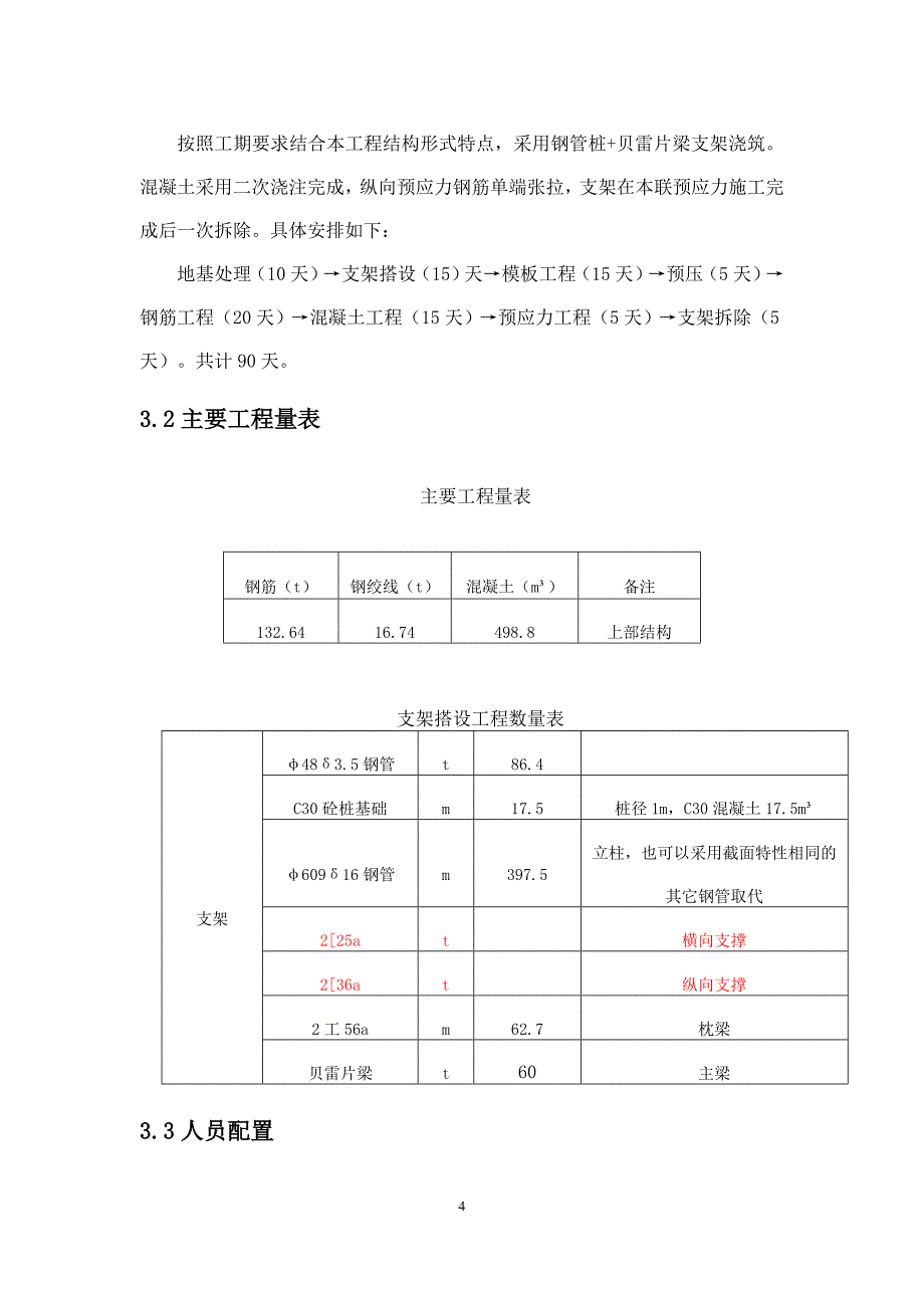 山王坪a匝道钢管支架专项方案_第4页