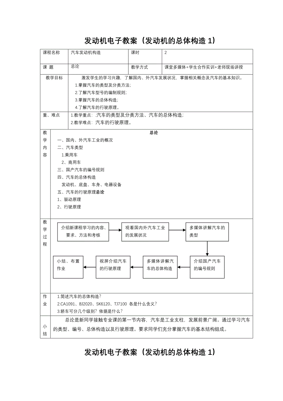 发动机电子教案(发动机的总体构造1)_第1页