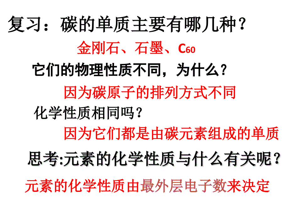 人教版九年级化学第六单元《金刚石、石墨和C60》课件_第2页