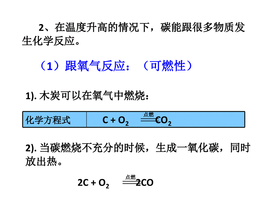 人教版九年级化学第六单元《金刚石、石墨和C60》课件_第4页