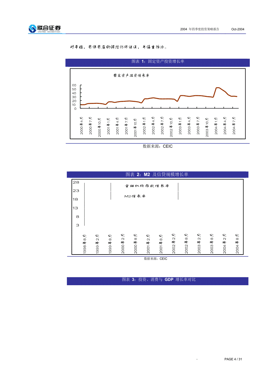 投资金融之投资策略-2004年四季度策略报告-联合1008_第4页