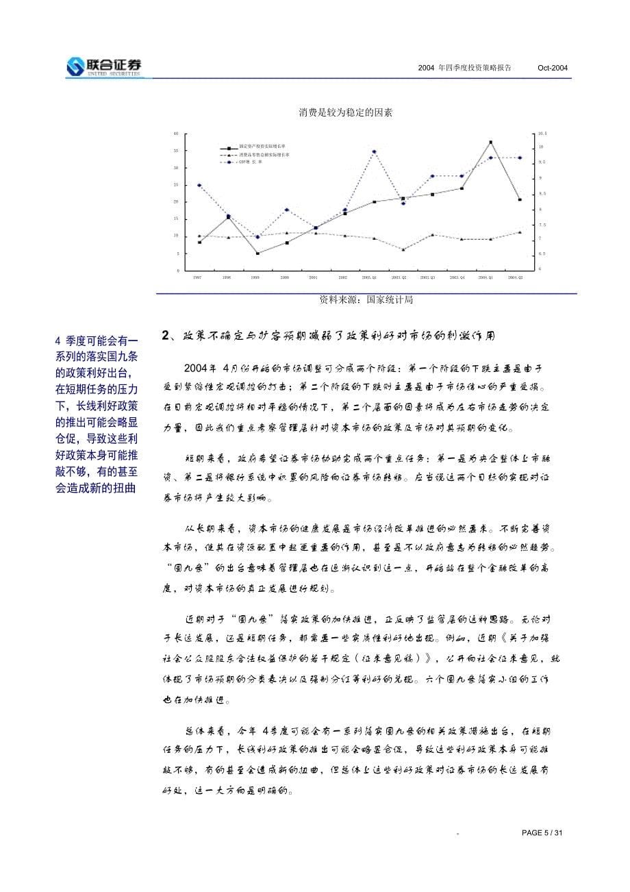 投资金融之投资策略-2004年四季度策略报告-联合1008_第5页