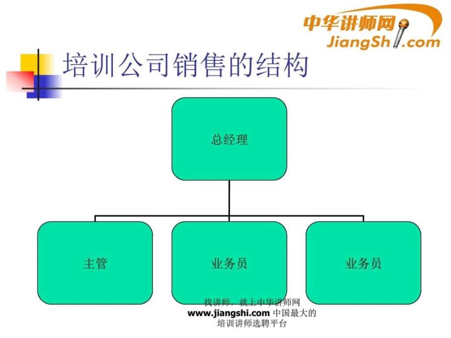 中华讲师网培训机构营销招生策略ppt培训课件_第4页