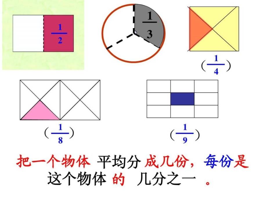 人教版小学三年级数学上册《认识几分之几》ppt培训课件_第2页