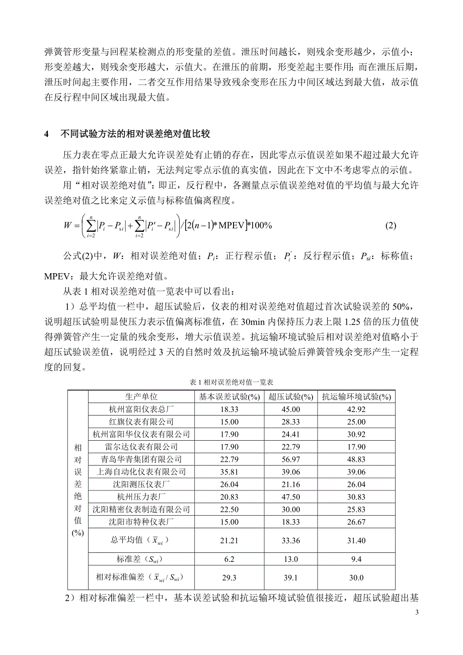 基本误差试验,超压试验和抗运输环境试验对一般压力表示值的影响-20120401_第3页