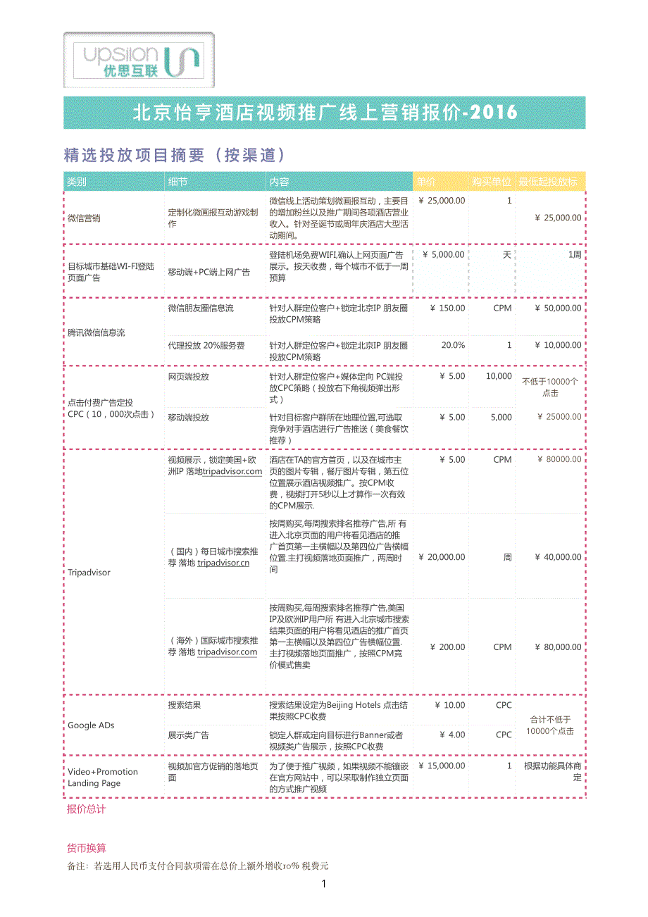 北京怡亨酒店视频推广线上营销报价-2016_第1页