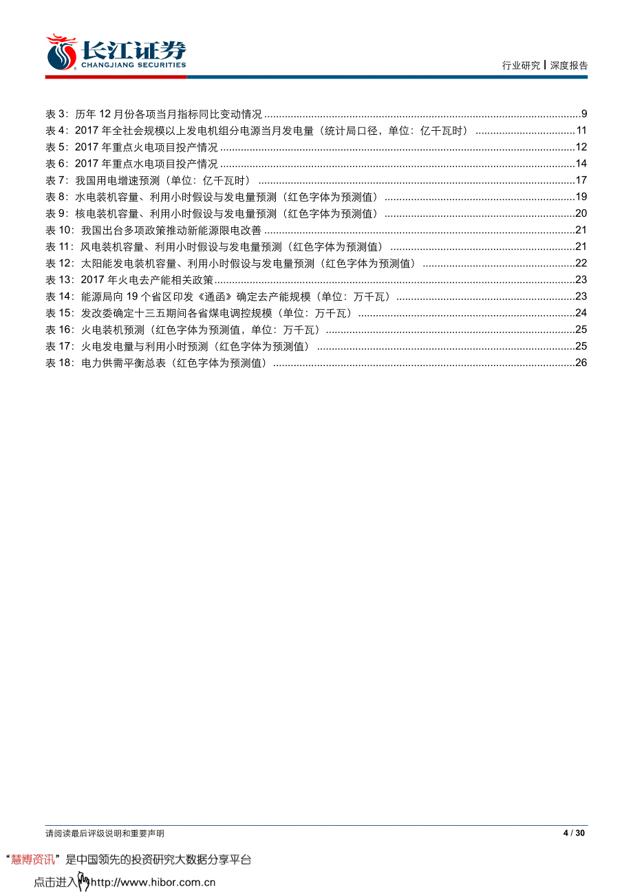 公用事业行业深度报告：2017年电力供需形势总结与未来展望，需求向好，结构转优，发展渐回正轨_第4页