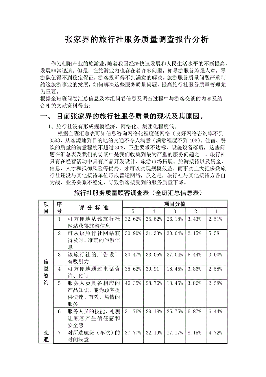 张家界旅行社服务质量调查报告分析_第1页