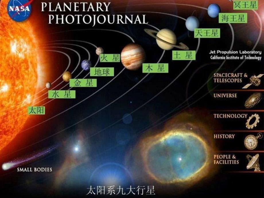 人教版小学六年级上册语文《只有一个地球》课件1_第4页