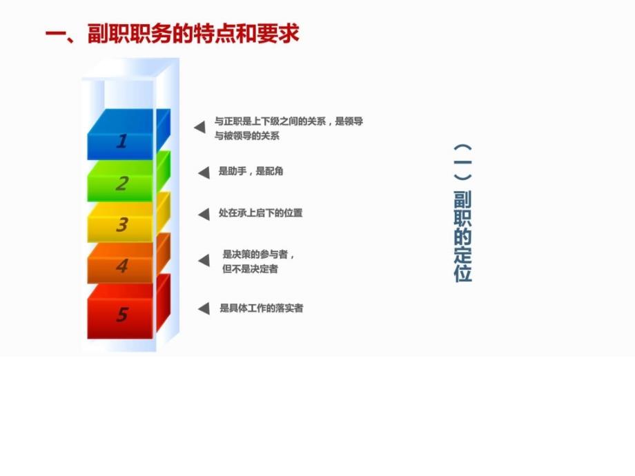 如何当好副职其它党团工作实用文档ppt培训课件_第4页