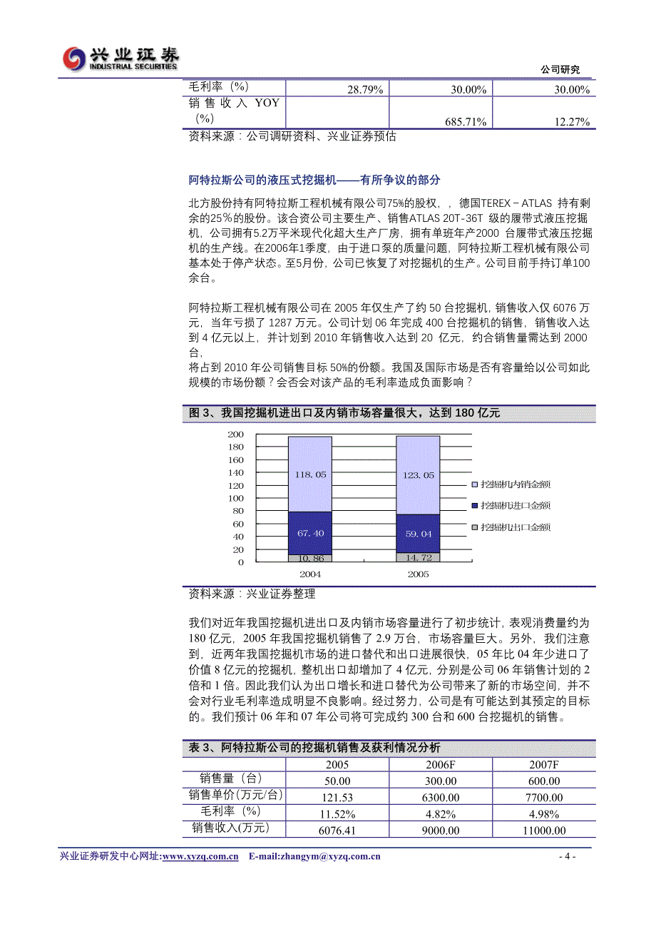 北方股份(600262)_第4页