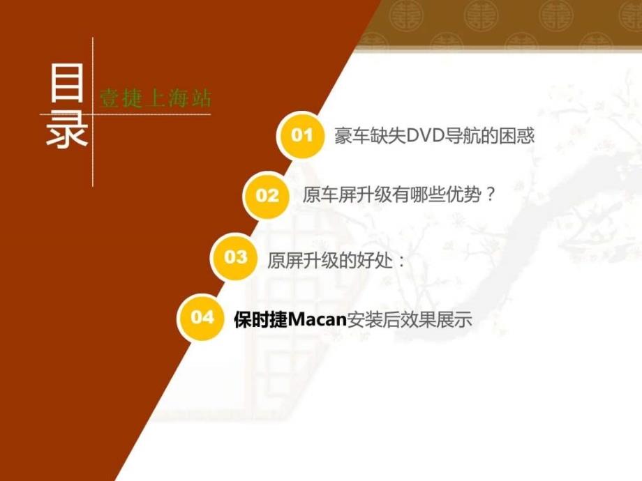 上海保时捷macan加装凯立德地图导航ppt培训课件_第2页