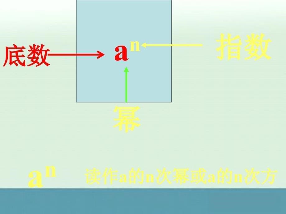 初中七年级上册数学冀教版基础知识课件：2.10《有理数的乘方》1_第5页