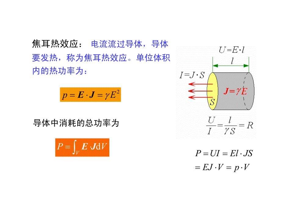 恒定电流场(1)_第5页