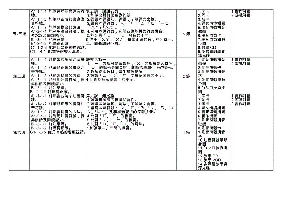 学习领域课程计画(2)_第4页