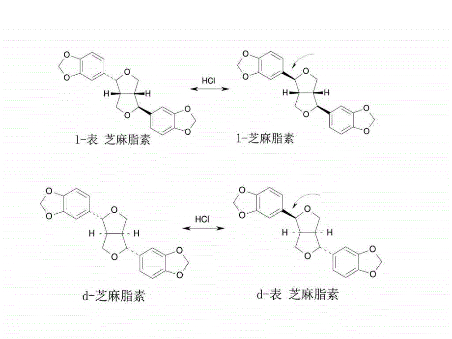 木脂素的理化性质ppt培训课件_第3页