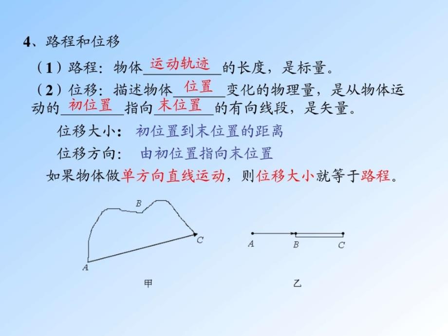 高中物理必修一第一章特级教师教案ppt培训课件_第3页