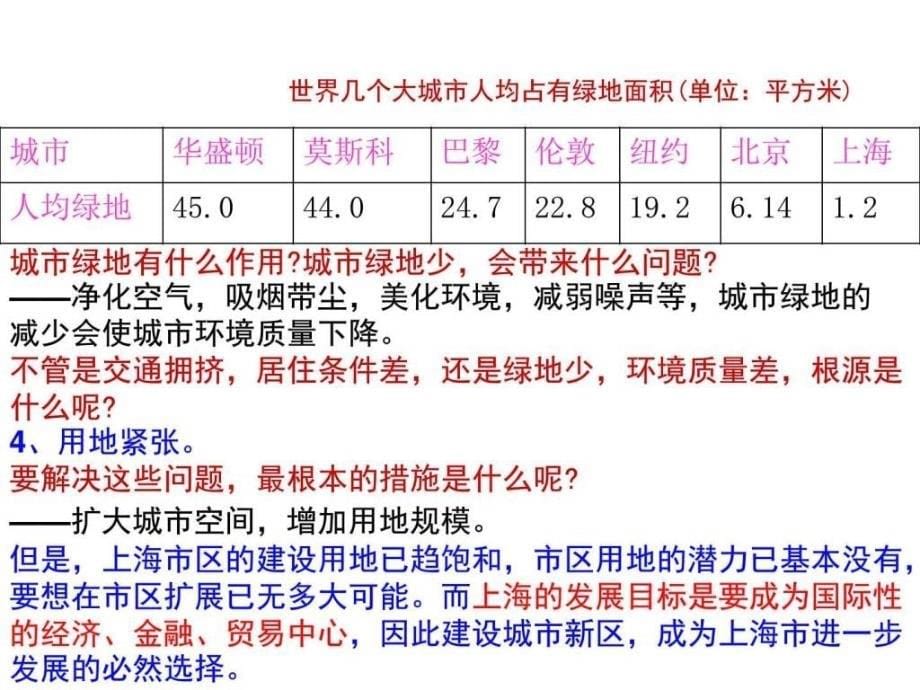 高二地理建设上海浦东新区的地理背景ppt培训课件_第5页