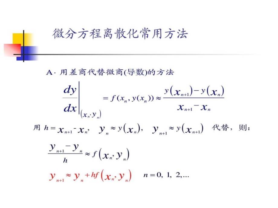 数值分析第六章（2012）ppt培训课件_第4页