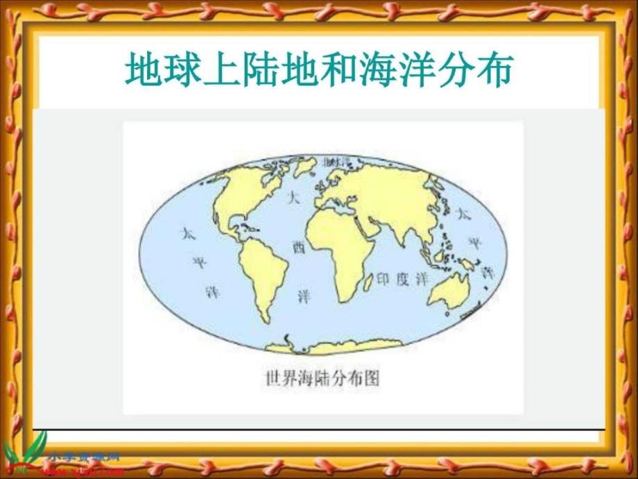 科教版地球有多大六年级其它课程其它课程小学教育教育专区ppt培训课件_第2页